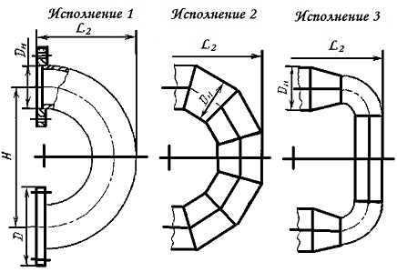 Калач к ВВП