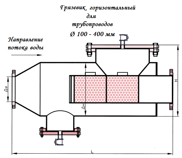 Грязевик горизонтальный